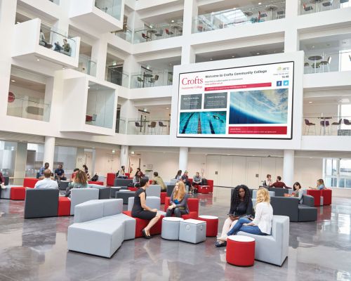Industrie Digital Signage