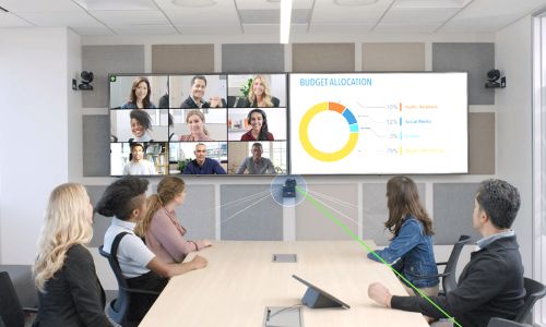 Zoom Intelligent Director